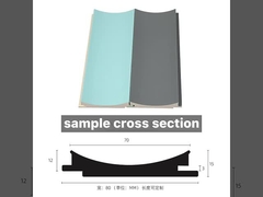 لوحة جدارية من الـ WPC ذات جودة عالية