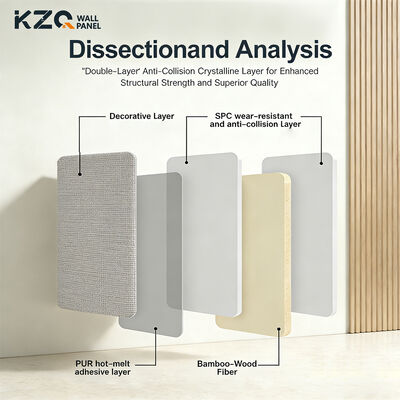 Formaldehyde-Free And Grade B Fire Retardant Bamboo Wood Fiber Fabric Wall Panel